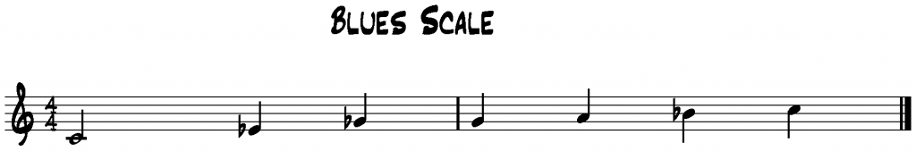 blues scale rapidcomposer
